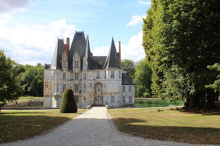 image du object