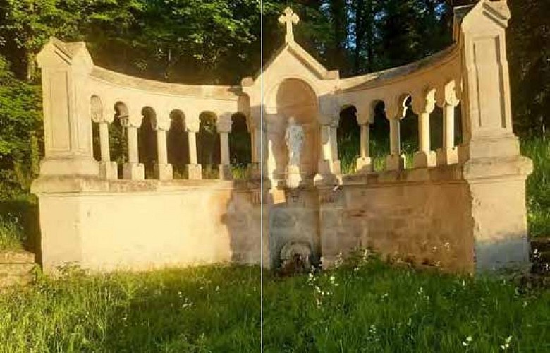 image du object