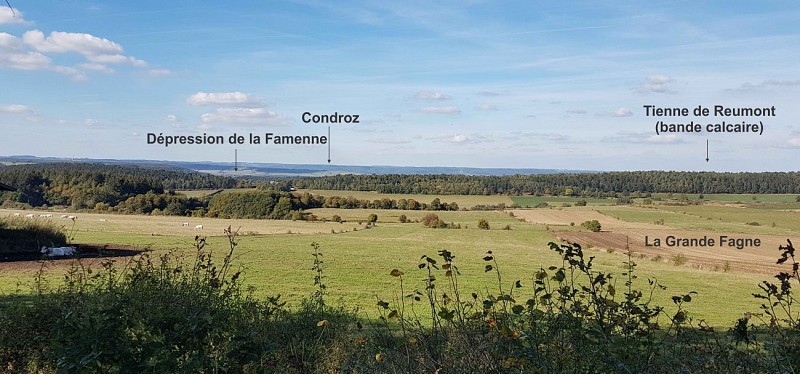 image du object