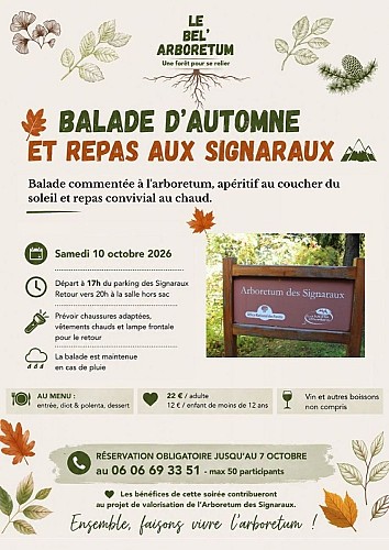 image du object
