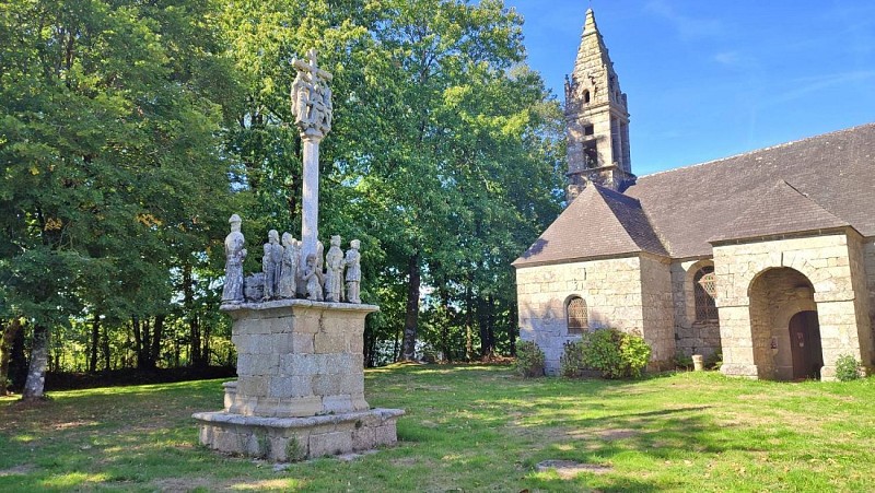 image du object