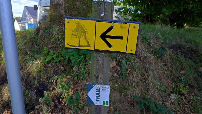image du object