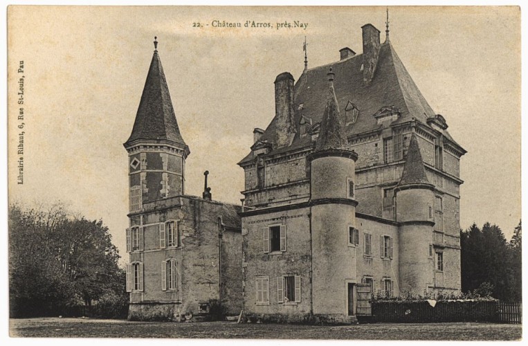 image du object