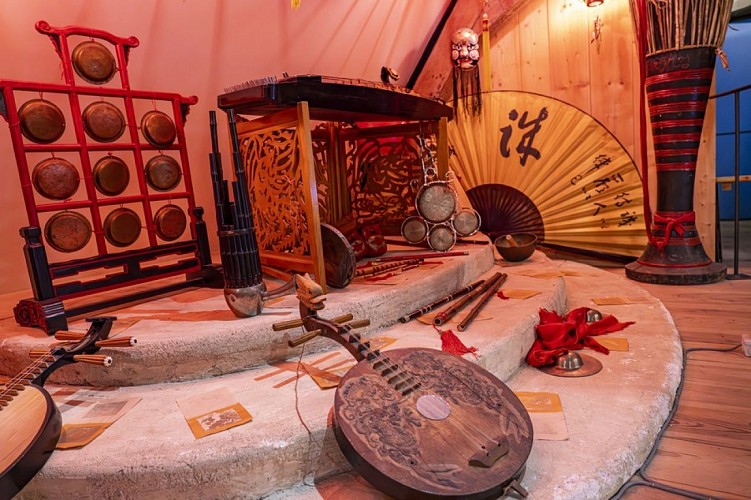 Musée - Musikenfête