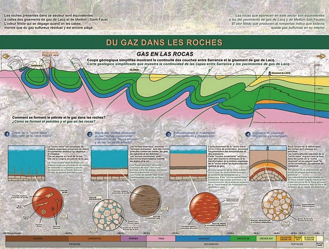 La Route Géologique de la Vallée d'Aspe