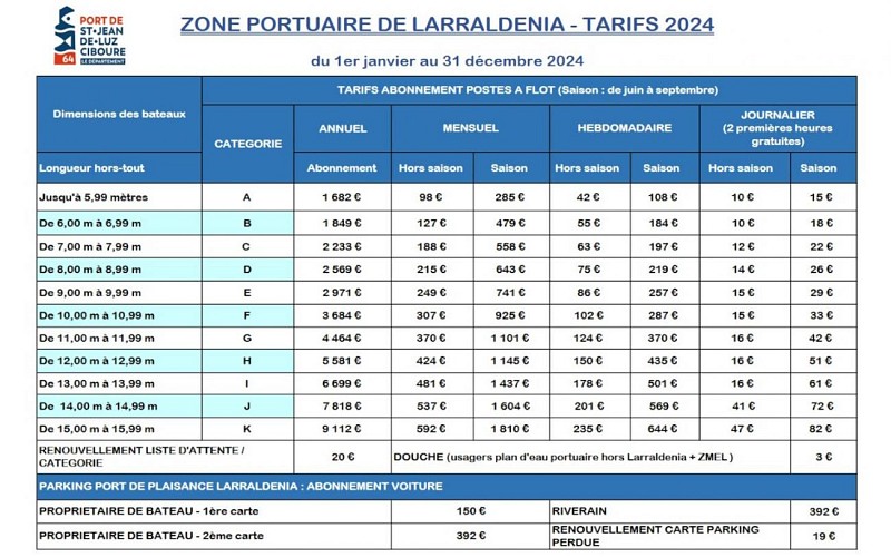 Tarifs Port de plaisance Larraldenia