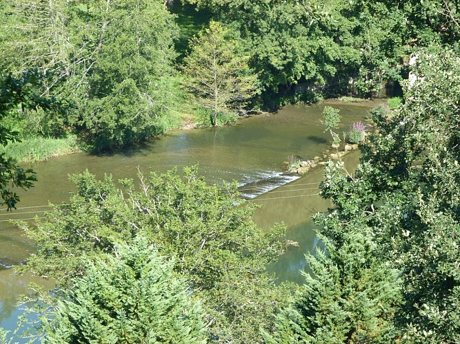 riviere point de vue