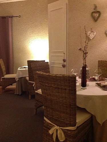 lemargoton-agen-intérieur-destination-agen-tourisme