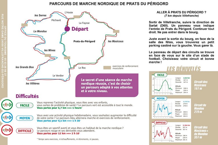 Parcours de Marche Nordique de Prats du Périgord 5