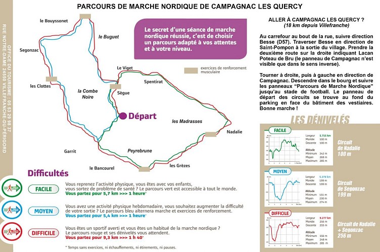 Parcours de Marche Nordique deCampagnac les Quercy