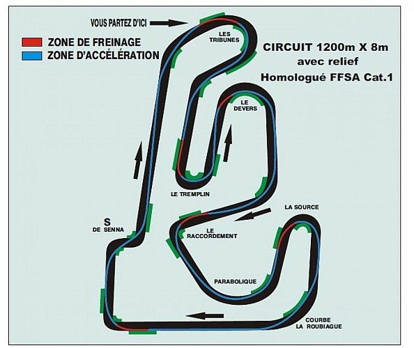 kartagen-karting-layrac-zones-destination-agen-tourisme