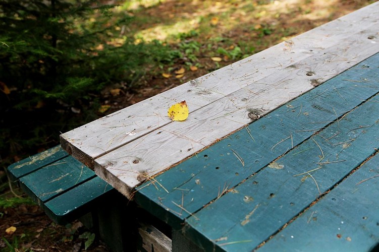 image du object